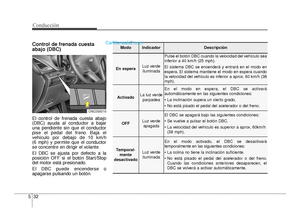 Page 381