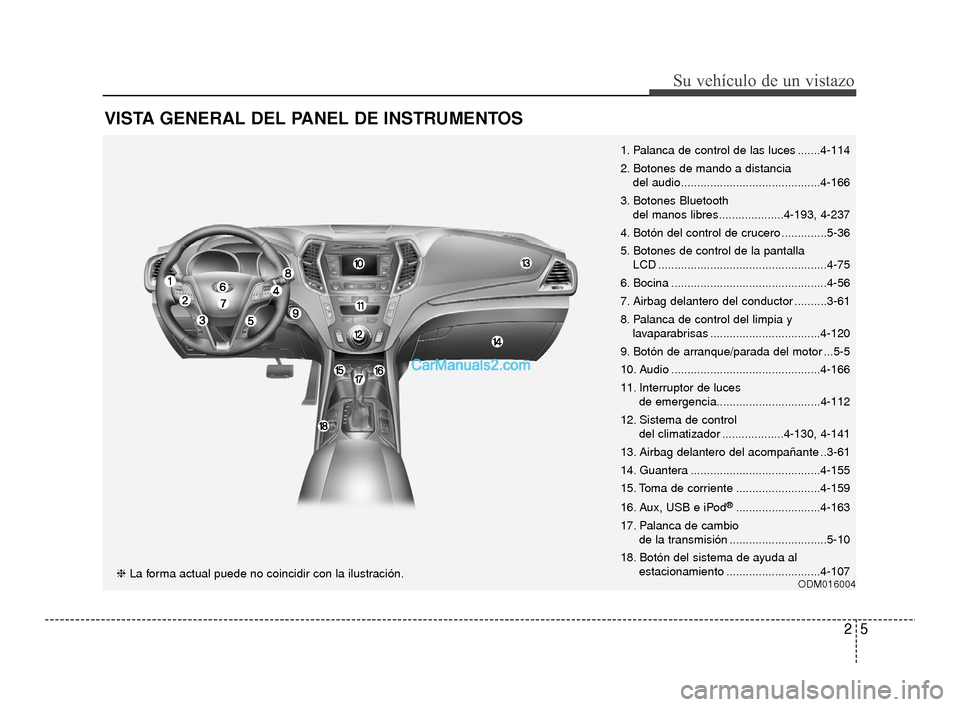 Hyundai Santa Fe Sport 2018 Manual del propietario (in Spanish) VISTA GENERAL DEL PANEL DE INSTRUMENTOS
ODM016004❈La forma actual puede no coincidir con la ilustración. 1. Palanca de control de las luces .......4-114
2. Botones de mando a distancia
del audio.. Hyundai Santa Fe Sport 2018 Manual del propietario (in Spanish) VISTA GENERAL DEL PANEL DE INSTRUMENTOS
ODM016004❈La forma actual puede no coincidir con la ilustración. 1. Palanca de control de las luces .......4-114
2. Botones de mando a distancia
del audio..