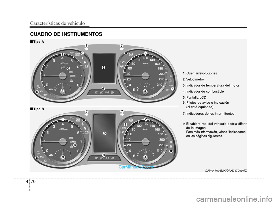 Hyundai Santa Fe Sport 2018  Manual del propietario (in Spanish) Características de vehículo
70
4
CUADRO DE INSTRUMENTOS
1. Cuentarrevoluciones 
2. Velocímetro
3. Indicador de temperatura del motor
4. Indicador de combustible
5. Pantalla LCD
6. Pilotos de aviso 
