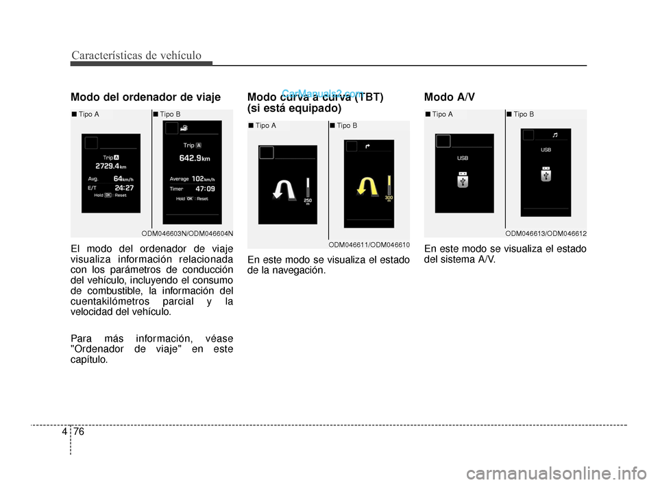 Hyundai Santa Fe Sport 2018  Manual del propietario (in Spanish) Características de vehículo
76
4
Modo del ordenador de viaje
El modo del ordenador de viaje
visualiza información relacionada
con los parámetros de conducción
del vehículo, incluyendo el consumo