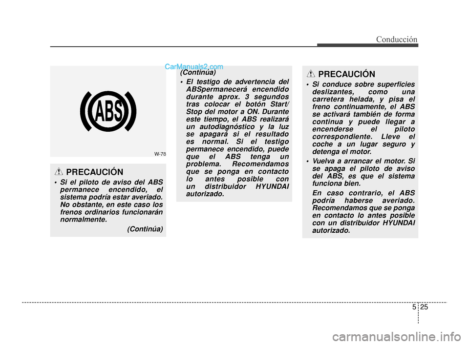 Hyundai Santa Fe Sport 2018  Manual del propietario (in Spanish) 525
Conducción
PRECAUCIÓN
 Si el piloto de aviso del ABSpermanece encendido, elsistema podría estar averiado.No obstante, en este caso losfrenos ordinarios funcionaránnormalmente.
(Continúa)
W-78