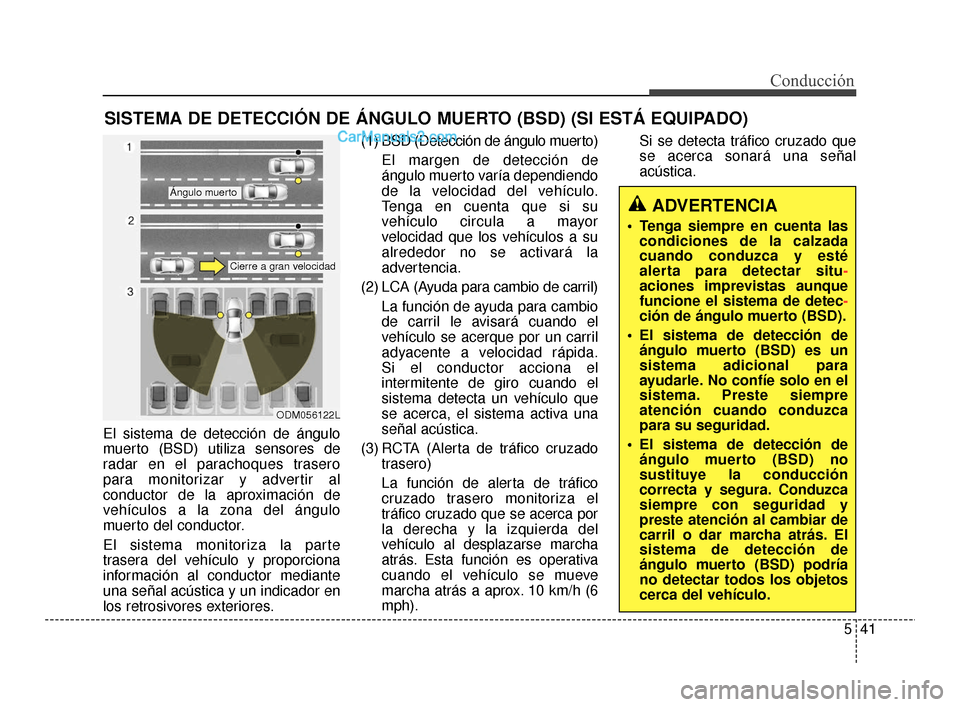 Hyundai Santa Fe Sport 2018  Manual del propietario (in Spanish) 541
Conducción
El sistema de detección de ángulo
muerto (BSD) utiliza sensores de
radar en el parachoques trasero
para monitorizar y advertir al
conductor de la aproximación de
vehículos a la zon