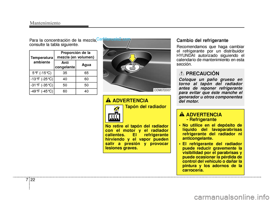 Hyundai Santa Fe Sport 2018  Manual del propietario (in Spanish) Mantenimiento
22
7
Para la concentración de la mezcla,
consulte la tabla siguiente.Cambio del refrigerante
Recomendamos que haga cambiar
el refrigerante por un distribuidor
HYUNDAI autorizado siguien