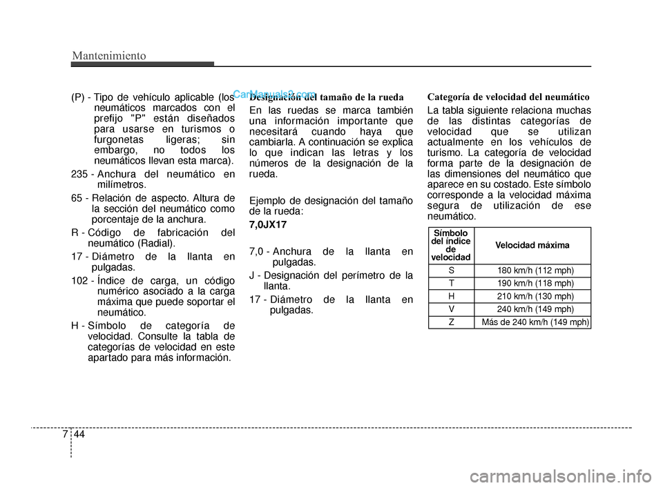 Hyundai Santa Fe Sport 2018  Manual del propietario (in Spanish) Mantenimiento
44
7
(P) - Tipo de vehículo aplicable (los
neumáticos marcados con el
prefijo "P" están diseñados
para usarse en turismos o
furgonetas ligeras; sin
embargo, no todos los
neumáticos 