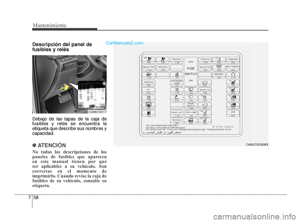 Hyundai Santa Fe Sport 2018  Manual del propietario (in Spanish) Mantenimiento
58
7
Descripción del panel de
fusibles y relés
Debajo de las tapas de la caja de
fusibles y relés se encuentra la
etiqueta que describe sus nombres y
capacidad.
✽ ✽
ATENCIÓN
No t