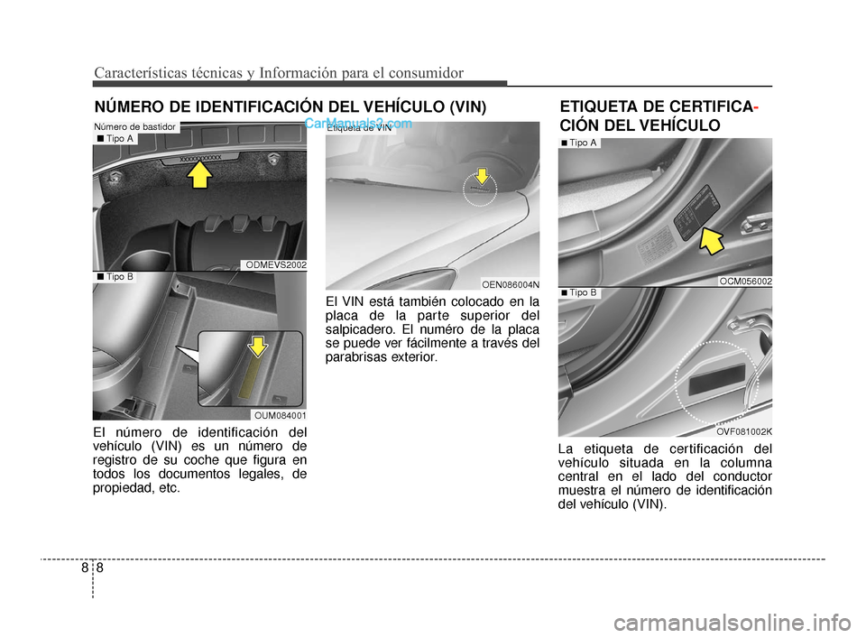 Hyundai Santa Fe Sport 2018  Manual del propietario (in Spanish) Características técnicas y Información para el consumidor
88
El número de identificación del
vehículo (VIN) es un número de
registro de su coche que figura en
todos los documentos legales, de
p