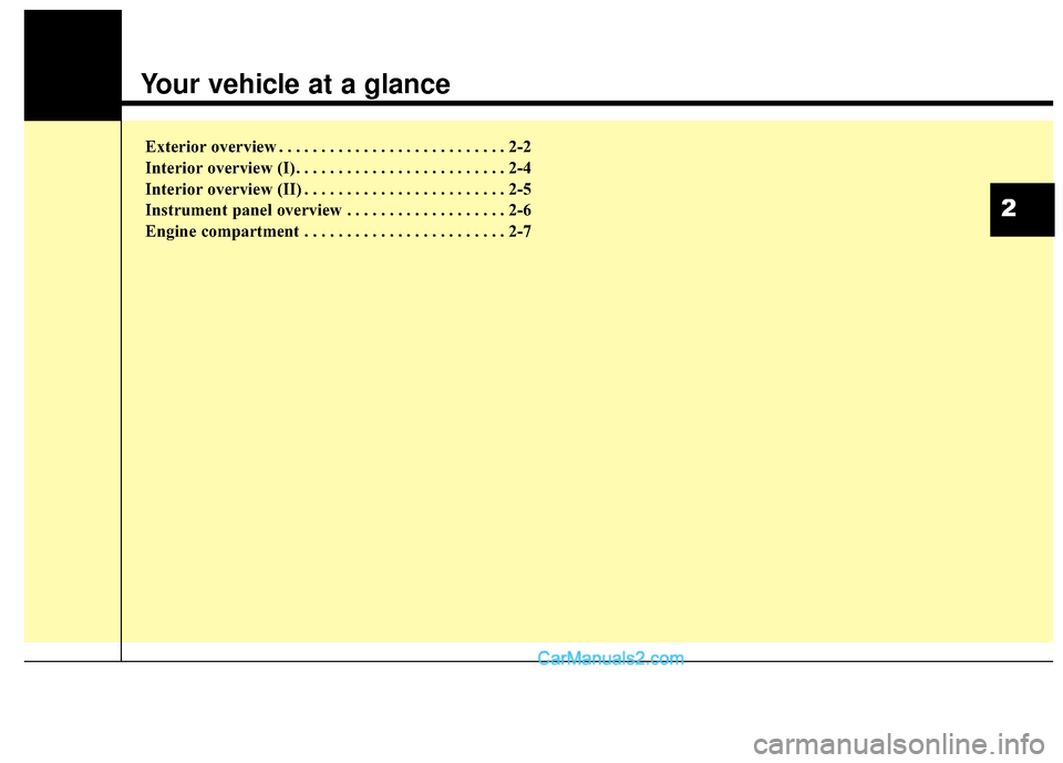 Hyundai Santa Fe Sport 2017  Owners Manual Exterior overview I . . . . . . . . . . . . . . . . . . . . . . . . . 2-2
Exterior overview II. . . . . . . . . . . . . . . . . . . . . . . . . 2-3
Interior overview . . . . . . . . . . . . . . . . . 