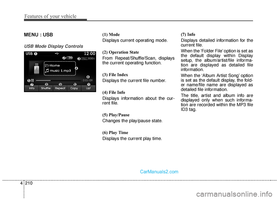 Hyundai Santa Fe Sport 2017  Owners Manual Features of your vehicle
210
4
MENU : USB
USB Mode Display Controls
(1) Mode
Displays current operating mode.
(2) Operation State
From Repeat/ Shuffle/Scan, displays
the current operating function.
(3