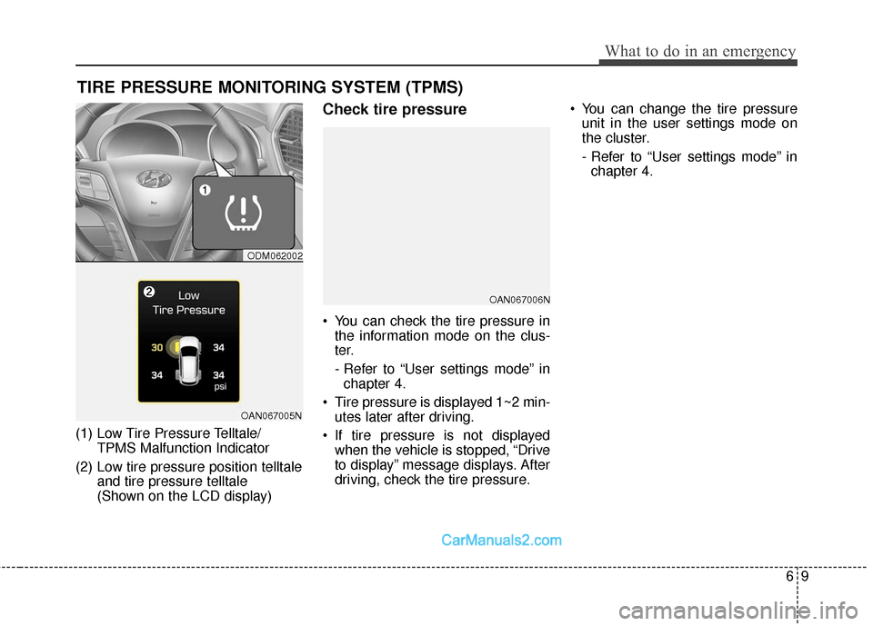 Hyundai Santa Fe Sport 2017  Owners Manual 69
What to do in an emergency
TIRE PRESSURE MONITORING SYSTEM (TPMS)
(1) Low Tire Pressure Telltale/TPMS Malfunction Indicator
(2) Low tire pressure position telltale and tire pressure telltale 
(Show