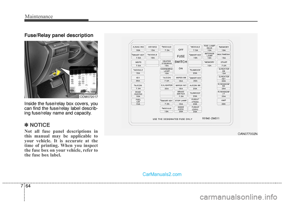 Hyundai Santa Fe Sport 2017  Owners Manual Maintenance
64
7
Fuse/Relay panel description
Inside the fuse/relay box covers, you
can find the fuse/relay label describ-
ing fuse/relay name and capacity.
✽ ✽
NOTICE
Not all fuse panel descripti