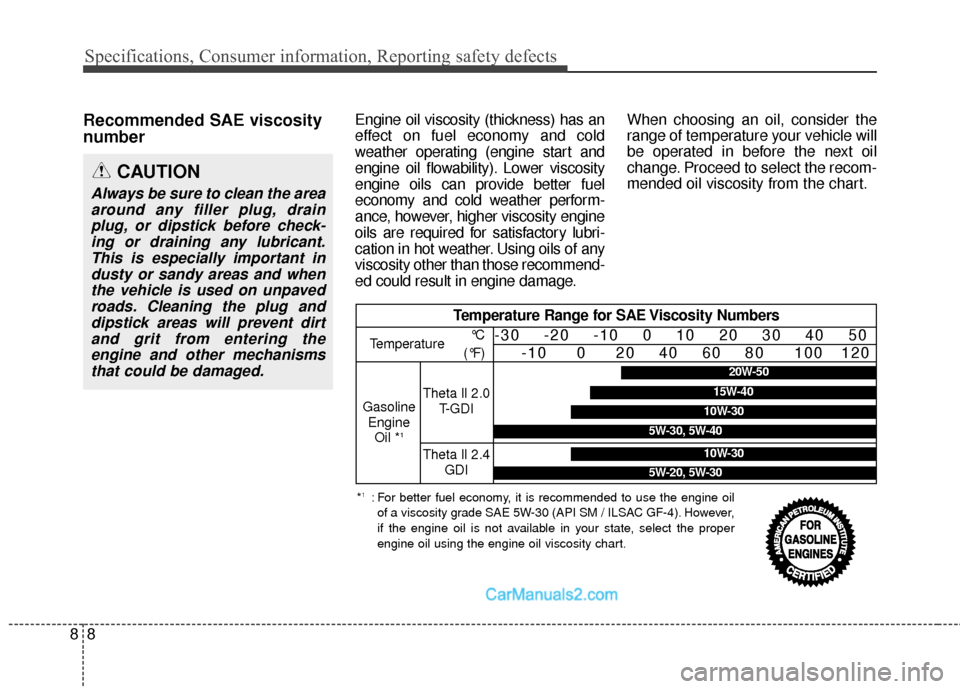 Hyundai Santa Fe Sport 2017 Owners Manual Specifications, Consumer information, Reporting safety defects
88
Recommended SAE viscosity
number Engine oil viscosity (thickness) has an
effect on fuel economy and cold
weather operating (engine s Hyundai Santa Fe Sport 2017 Owners Manual Specifications, Consumer information, Reporting safety defects
88
Recommended SAE viscosity
number Engine oil viscosity (thickness) has an
effect on fuel economy and cold
weather operating (engine s