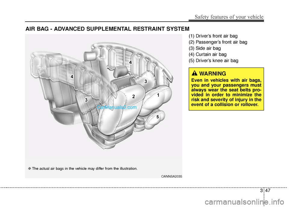 Hyundai Santa Fe Sport 2017  Owners Manual 347
Safety features of your vehicle
(1) Driver’s front air bag
(2) Passenger’s front air bag
(3) Side air bag
(4) Curtain air bag
(5) Driver’s knee air bag
AIR BAG - ADVANCED SUPPLEMENTAL RESTRA