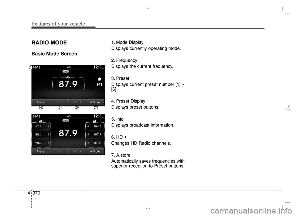 Hyundai Santa Fe Sport 2016  Owners Manual Features of your vehicle
370
4
RADIO MODE
Basic Mode Screen
1. Mode Display
Displays currently operating mode.
2. Frequency
Displays the current frequency.
3. Preset
Displays current preset number [1]