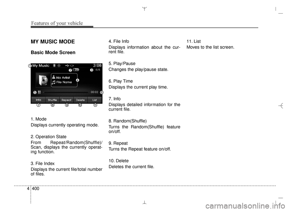 Hyundai Santa Fe Sport 2016  Owners Manual Features of your vehicle
400
4
MY MUSIC MODE
Basic Mode Screen
1. Mode
Displays currently operating mode.
2. Operation State
From Repeat/Random(Shuffle)/
Scan, displays the currently operat-
ing funct