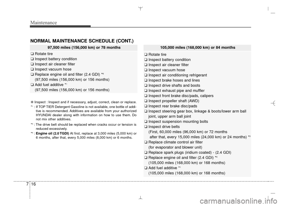 Hyundai Santa Fe Sport 2016  Owners Manual Maintenance
16
7
97,500 miles (156,000 km) or 78 months
❑ Rotate tire
❑ Inspect battery condition
❑ Inspect air cleaner filter
❑ Inspect vacuum hose
❑ Replace engine oil and filter (2.4 GDI)