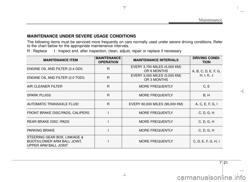 Hyundai Santa Fe Sport 2016  Owners Manual 721
Maintenance
MAINTENANCE UNDER SEVERE USAGE CONDITIONS
The following items must be serviced more frequently on cars normally used under severe driving conditions. Refer
to the chart below for the a