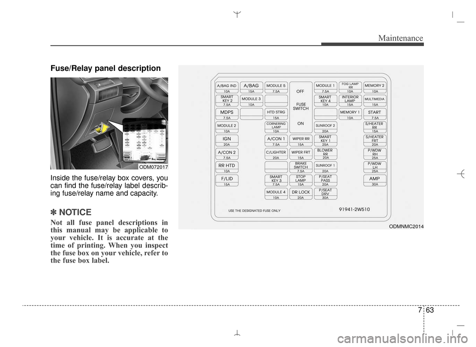 Hyundai Santa Fe Sport 2016  Owners Manual 763
Maintenance
Fuse/Relay panel description
Inside the fuse/relay box covers, you
can find the fuse/relay label describ-
ing fuse/relay name and capacity.
✽ ✽NOTICE
Not all fuse panel description