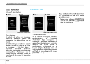 Page 201