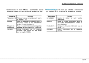Page 372