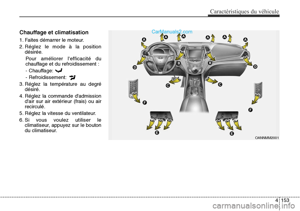 Hyundai Santa Fe Sport 2016  Manuel du propriétaire (in French) 4153
Caractéristiques du véhicule
Chauffage et climatisation
1. Faites démarrer le moteur.
2. Réglez le mode à la positiondésirée.
Pour améliorer lefficacité du
chauffage et du refroidisseme