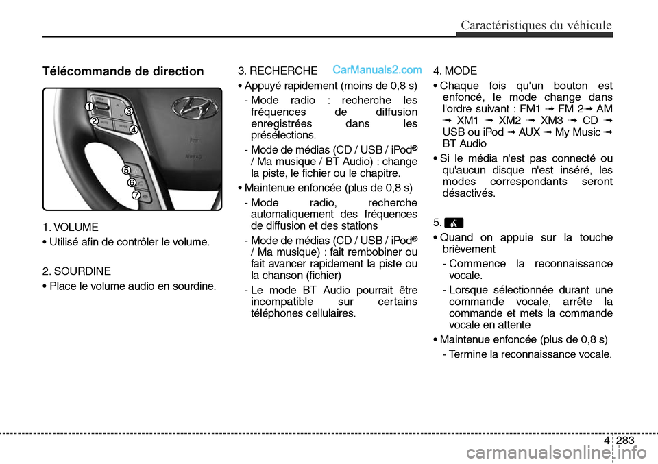 Hyundai Santa Fe Sport 2016 Manuel du propriétaire (in French) 4283
Caractéristiques du véhicule
Télécommande de direction
1. VOLUME
• Utilisé afin de contrôler le volume.
2. SOURDINE
• Place le volume audio en sourdine.3. RECHERCHE
• Appuyé rapidem Hyundai Santa Fe Sport 2016 Manuel du propriétaire (in French) 4283
Caractéristiques du véhicule
Télécommande de direction
1. VOLUME
• Utilisé afin de contrôler le volume.
2. SOURDINE
• Place le volume audio en sourdine.3. RECHERCHE
• Appuyé rapidem