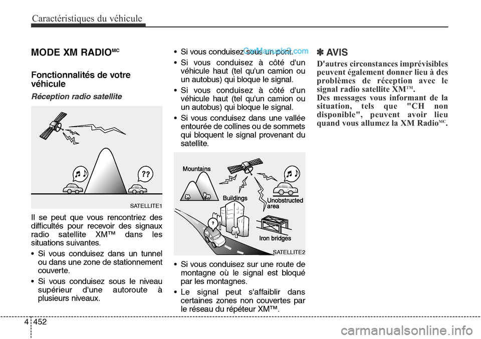 Hyundai Santa Fe Sport 2016 Manuel du propriétaire (in French) Caractéristiques du véhicule
452
4
MODE XM RADIOMC
Fonctionnalités de votre
véhicule
Réception radio satellite
Il se peut que vous rencontriez des
difficultés pour recevoir des signaux
radio sat Hyundai Santa Fe Sport 2016 Manuel du propriétaire (in French) Caractéristiques du véhicule
452
4
MODE XM RADIOMC
Fonctionnalités de votre
véhicule
Réception radio satellite
Il se peut que vous rencontriez des
difficultés pour recevoir des signaux
radio sat