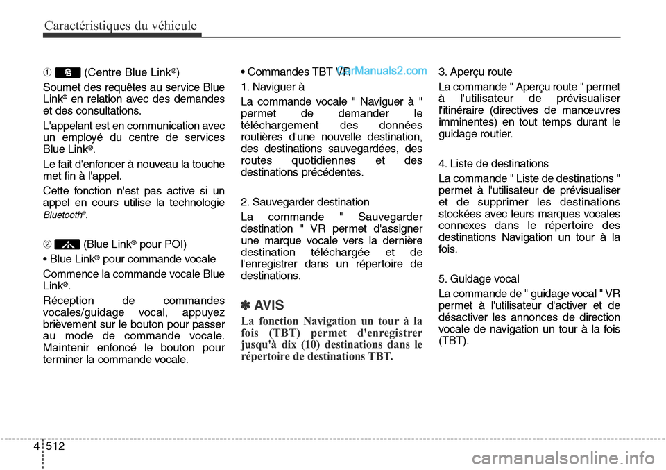 Hyundai Santa Fe Sport 2016  Manuel du propriétaire (in French) Caractéristiques du véhicule
512
4
➀ (Centre Blue Link®)
Soumet des requêtes au service Blue
Link
®en relation avec des demandes
et des consultations.
Lappelant est en communication avec
un em