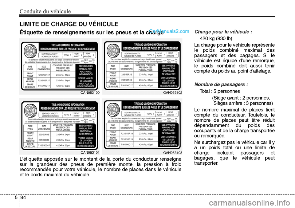 Hyundai Santa Fe Sport 2016 Manuel du propriétaire (in French) Charge pour le véhicule :
420 kg (930 lb)
La charge pour le véhicule représente
le poids combiné maximal des
passagers et des bagages. Si le
véhicule est équipé dune remorque,
le poids combin Hyundai Santa Fe Sport 2016 Manuel du propriétaire (in French) Charge pour le véhicule :
420 kg (930 lb)
La charge pour le véhicule représente
le poids combiné maximal des
passagers et des bagages. Si le
véhicule est équipé dune remorque,
le poids combin