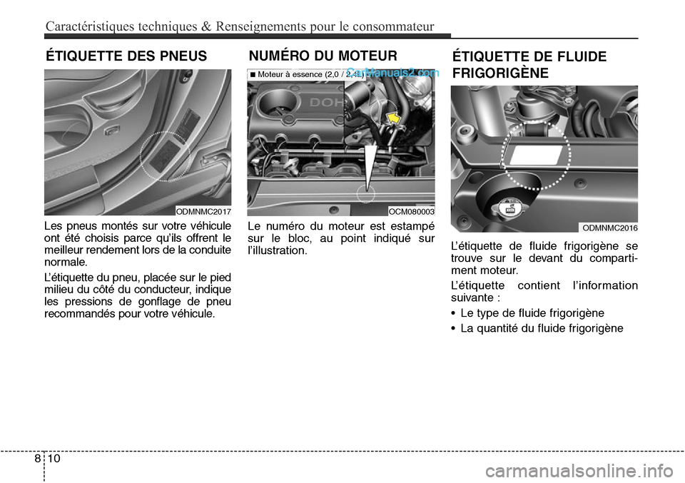 Hyundai Santa Fe Sport 2016  Manuel du propriétaire (in French) ÉTIQUETTE DES PNEUS
810
Caractéristiques techniques & Renseignements pour le consommateur
Les pneus montés sur votre véhicule
ont été choisis parce qu’ils offrent le
meilleur rendement lors de