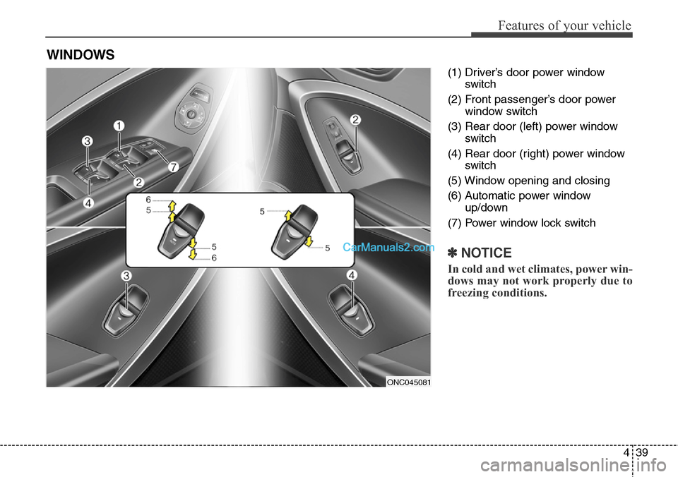 Hyundai Santa Fe Sport 2015  Owners Manual 439
Features of your vehicle
(1) Driver’s door power window
switch
(2) Front passenger’s door power
window switch
(3) Rear door (left) power window
switch
(4) Rear door (right) power window
switch
