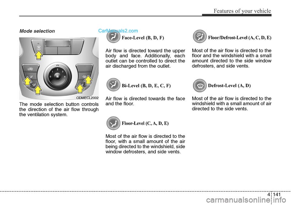 Hyundai Santa Fe Sport 2015  Owners Manual 4141
Features of your vehicle
Mode selection
The mode selection button controls
the direction of the air flow through
the ventilation system.Face-Level (B, D, F)
Air flow is directed toward the upper
