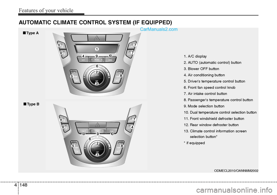 Hyundai Santa Fe Sport 2015  Owners Manual Features of your vehicle
148 4
AUTOMATIC CLIMATE CONTROL SYSTEM (IF EQUIPPED)
ODMECL2010/OANNMM2002
1. A/C display
2. AUTO (automatic control) button
3. Blower OFF button
4. Air conditioning button
5.