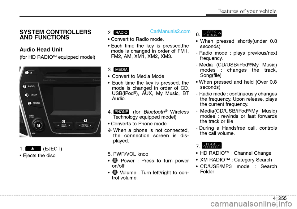 Hyundai Santa Fe Sport 2015  Owners Manual 4255
Features of your vehicle
SYSTEM CONTROLLERS
AND FUNCTIONS
Audio Head Unit 
(for HD RADIOTMequipped model)
1. (EJECT)
• Ejects the disc.2.
• Convert to Radio mode.
• Each time the key is pre