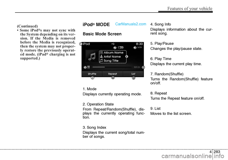 Hyundai Santa Fe Sport 2015  Owners Manual 4283
Features of your vehicle
iPod®MODE
Basic Mode Screen
1. Mode
Displays currently operating mode.
2. Operation State
From Repeat/Random(Shuffle), dis-
plays the currently operating func-
tion.
3. 
