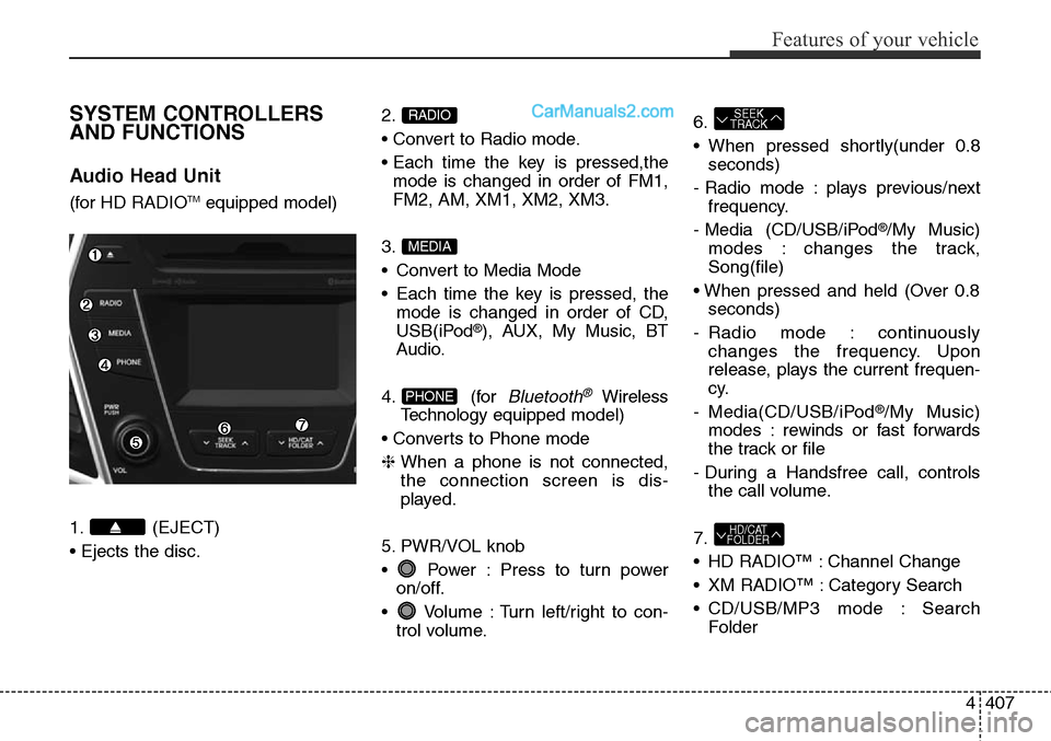 Hyundai Santa Fe Sport 2015  Owners Manual 4407
Features of your vehicle
SYSTEM CONTROLLERS
AND FUNCTIONS
Audio Head Unit 
(for HD RADIOTMequipped model)
1. (EJECT)
• Ejects the disc.2.
• Convert to Radio mode.
• Each time the key is pre
