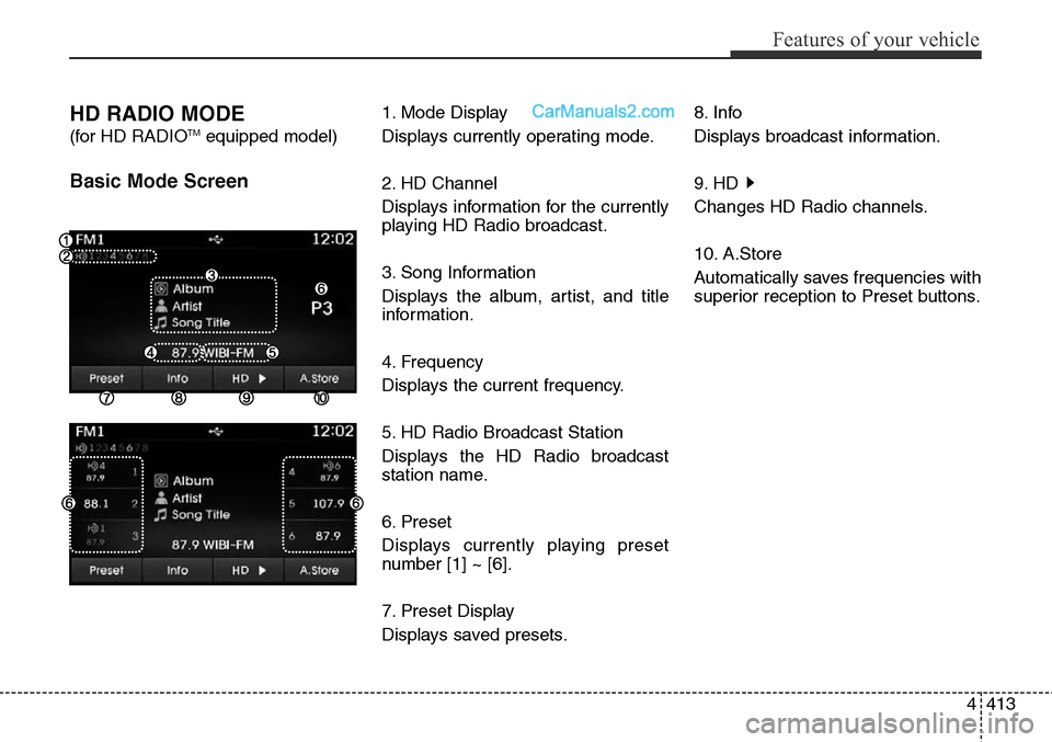 Hyundai Santa Fe Sport 2015  Owners Manual 4413
Features of your vehicle
HD RADIO MODE
(for HD RADIOTMequipped model)
Basic Mode Screen
1. Mode Display
Displays currently operating mode.
2. HD Channel
Displays information for the currently
pla