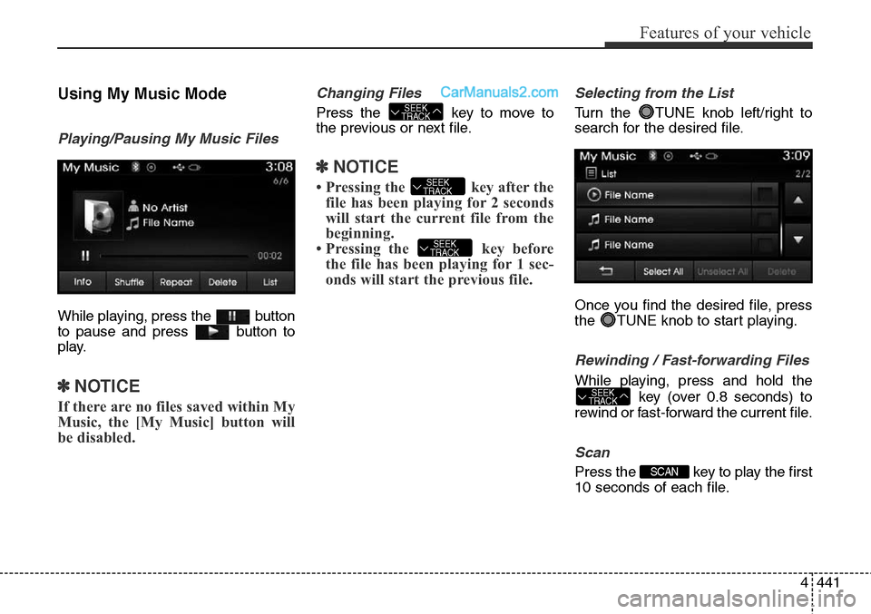Hyundai Santa Fe Sport 2015  Owners Manual 4441
Features of your vehicle
Using My Music Mode
Playing/Pausing My Music Files
While playing, press the  button
to pause and press  button to
play.
✽NOTICE
If there are no files saved within My
Mu