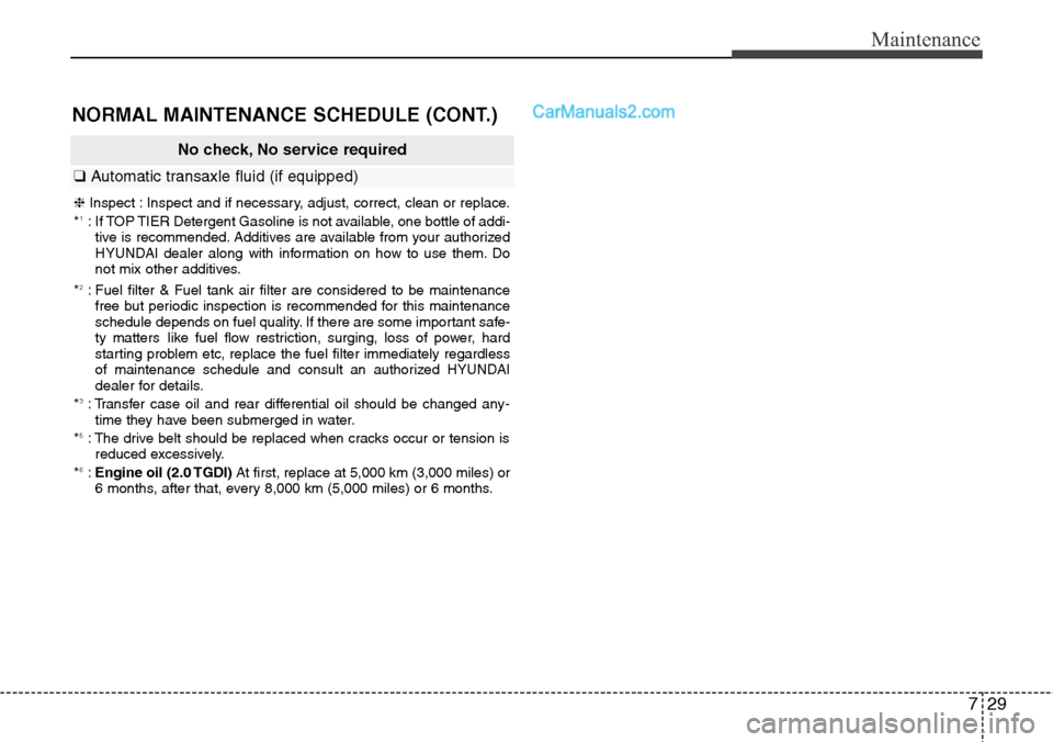 Hyundai Santa Fe Sport 2015  Owners Manual 729
Maintenance
No check, No service required
❑Automatic transaxle fluid (if equipped)
❈Inspect : Inspect and if necessary, adjust, correct, clean or replace.
*1: If TOP TIER Detergent Gasoline is