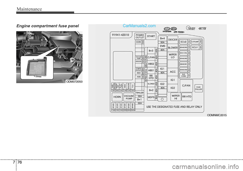 Hyundai Santa Fe Sport 2015  Owners Manual Maintenance
76 7
Engine compartment fuse panel 
ODM072050
ODMNMC2015  