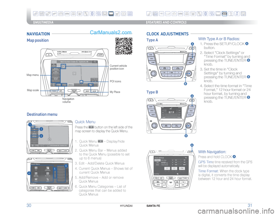Hyundai Santa Fe Sport 2015 Quick Reference Guide MULTIMEDIA
SANTA FE
31 30
HYUNDAI
Map scale Map menuMap position
Destination menu
Current vehicle
position icon
POI icons
My Place
Navigation
volume
Quick MenuPress the
button on the left side of t Hyundai Santa Fe Sport 2015 Quick Reference Guide MULTIMEDIA
SANTA FE
31 30
HYUNDAI
Map scale Map menuMap position
Destination menu
Current vehicle
position icon
POI icons
My Place
Navigation
volume
Quick MenuPress the
button on the left side of t