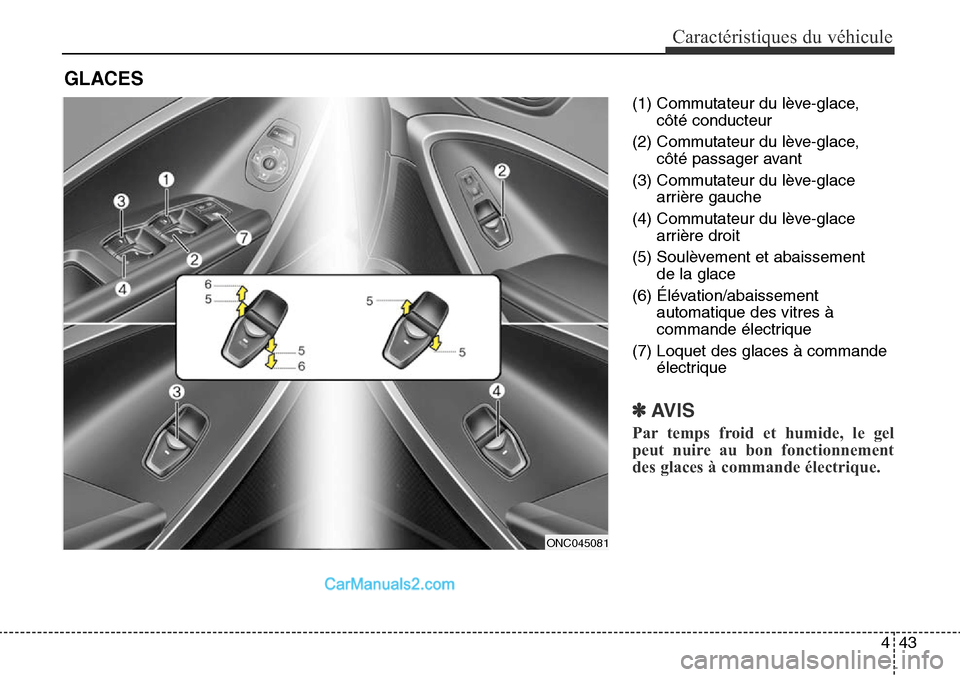 Hyundai Santa Fe Sport 2015  Manuel du propriétaire (in French) 443
Caractéristiques du véhicule
(1) Commutateur du lève-glace,côté conducteur
(2) Commutateur du lève-glace, côté passager avant
(3) Commutateur du lève-glace arrière gauche
(4) Commutateur