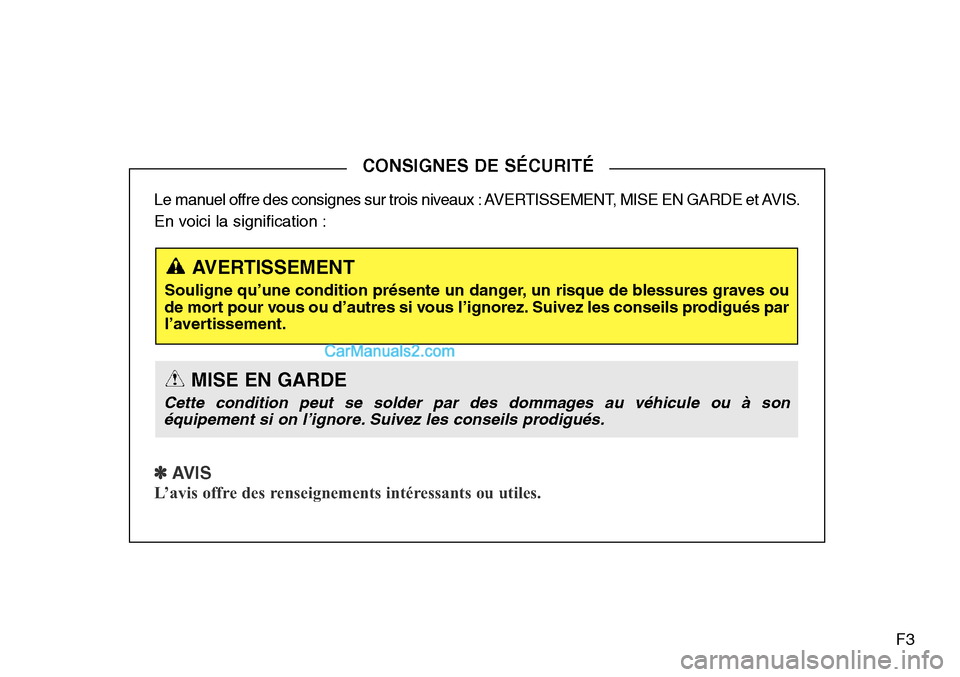 Hyundai Santa Fe Sport 2015  Manuel du propriétaire (in French) F3
Le manuel offre des consignes sur trois niveaux : AVERTISSEMENT, MISE EN GARDE et AVIS.
En voici la signification :
✽ AVIS
L’avis offre des renseignements intéressants ou utiles.
CONSIGNES DE 