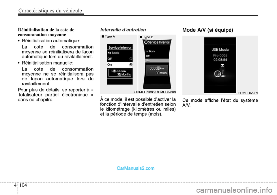 Hyundai Santa Fe Sport 2015  Manuel du propriétaire (in French) Caractéristiques du véhicule
104
4
Réinitialisation de la cote de
consommation moyenne
• Réinitialisation automatique:
La cote de consommation
moyenne se réinitialisera de façon
automatique lo