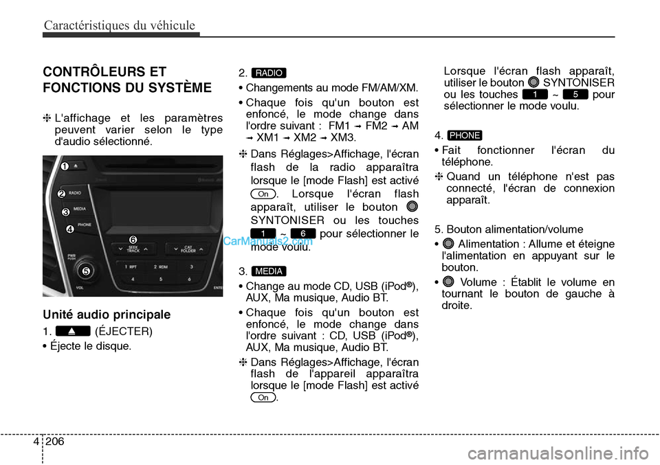 Hyundai Santa Fe Sport 2015  Manuel du propriétaire (in French) Caractéristiques du véhicule
206
4
CONTRÔLEURS ET
FONCTIONS DU SYSTÈME
❈ Laffichage et les paramètres
peuvent varier selon le type
daudio sélectionné.
Unité audio principale
1. (ÉJECTER)
