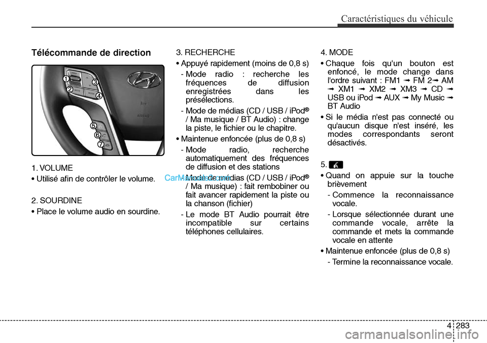 Hyundai Santa Fe Sport 2015  Manuel du propriétaire (in French) 4283
Caractéristiques du véhicule
Télécommande de direction 
1. VOLUME
• Utilisé afin de contrôler le volume.
2. SOURDINE
• Place le volume audio en sourdine.3. RECHERCHE
• Appuyé rapidem