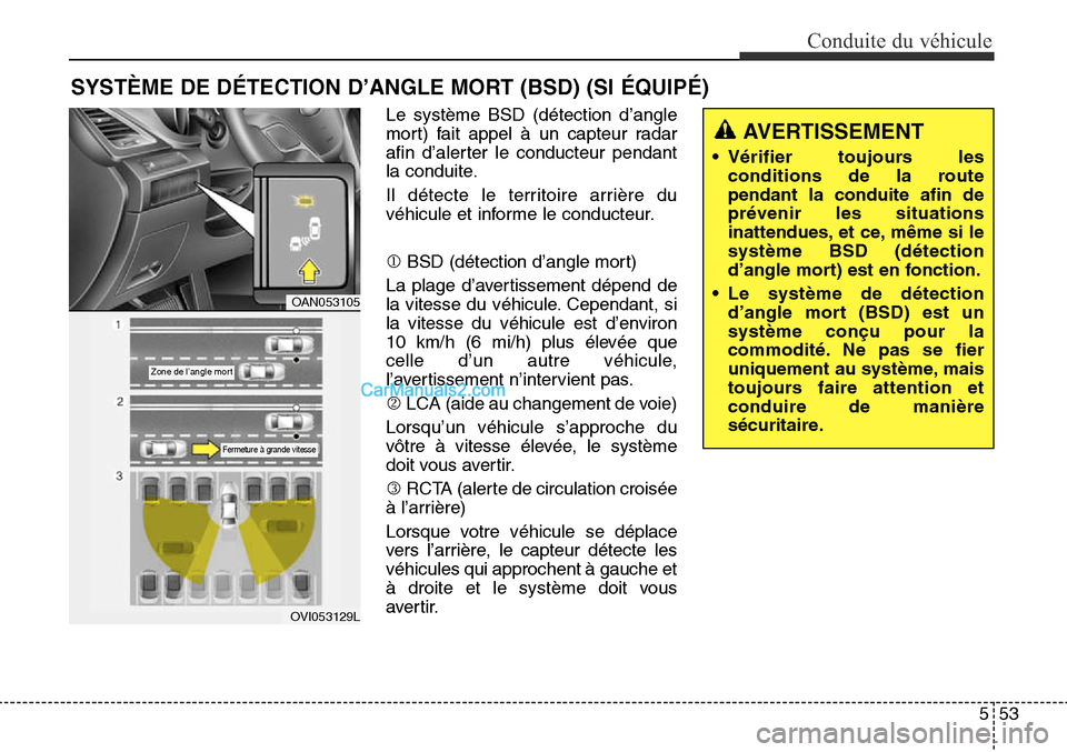 Hyundai Santa Fe Sport 2015  Manuel du propriétaire (in French) 553
Conduite du véhicule
Le système BSD (détection d’angle
mort) fait appel à un capteur radar
afin d’alerter le conducteur pendant
la conduite.
Il détecte le territoire arrière du
véhicule