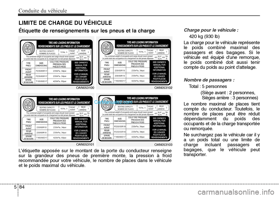 Hyundai Santa Fe Sport 2015  Manuel du propriétaire (in French) Charge pour le véhicule :
420 kg (930 lb)
La charge pour le véhicule représente
le poids combiné maximal des
passagers et des bagages. Si le
véhicule est équipé dune remorque,
le poids combin