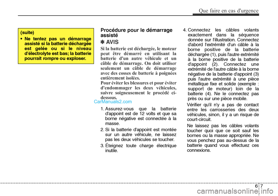 Hyundai Santa Fe Sport 2015 Manuel du propriétaire (in French) 67
Que faire en cas durgence
Procédure pour le démarrage
assisté
✽AVIS
Si la batterie est déchargée, le moteur
peut être démarré en utilisant la
batterie dun autre véhicule et un
câble d Hyundai Santa Fe Sport 2015 Manuel du propriétaire (in French) 67
Que faire en cas durgence
Procédure pour le démarrage
assisté
✽AVIS
Si la batterie est déchargée, le moteur
peut être démarré en utilisant la
batterie dun autre véhicule et un
câble d