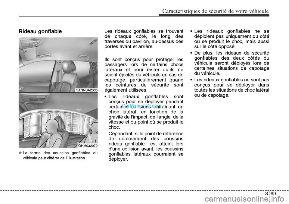 Hyundai Santa Fe Sport 2015  Manuel du propriétaire (in French) 369
Caractéristiques de sécurité de votre véhicule
OHM032072
Rideau gonflable
❈La forme des coussins gonflables du
véhicule peut différer de l’illustration.
Les rideaux gonflables se trouven