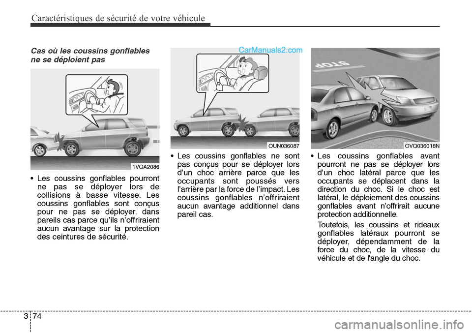 Hyundai Santa Fe Sport 2015  Manuel du propriétaire (in French) Caractéristiques de sécurité de votre véhicule
74
3
Cas où les coussins gonflables
ne se déploient pas
• Les coussins gonflables pourront ne pas se déployer lors de
collisions à basse vitess